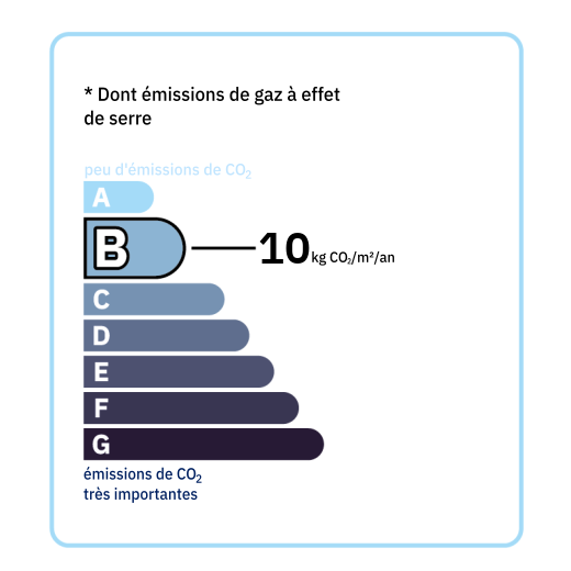 G.E.S : B (10)
