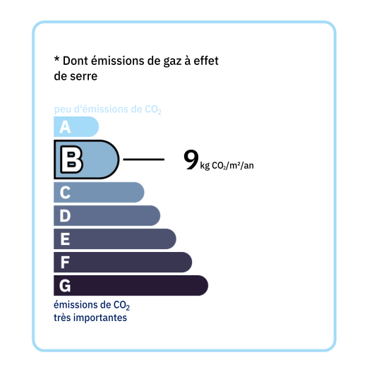 G.E.S : B (9)